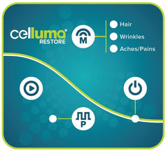 Celluma Restore S2 hair program image suggests scalp-focused treatment.