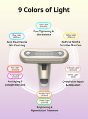 CFULAN under-eye therapy targets dark circles and puffiness with soothing red light.