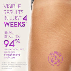 Cicatricure Cica Oil texture closeup reveals rich, fast-absorbing formula.