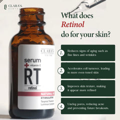 CLARA'S NEW YORK Retinol Serum dropper dispense demonstrates easy daily application.