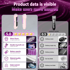 Clcepore bikini trimmer ceramic blades deliver smooth, mild shaving with reduced irritation.
