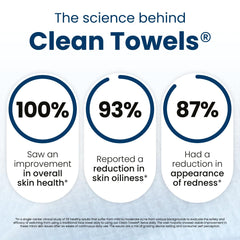 Close-up of a sealed Clean Skin Club towel for hygienic skincare routine.