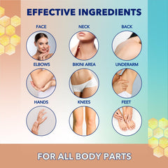 Clerzena Kojic Acid Turmeric Ingredients closeup highlights natural actives for brighter-looking skin.