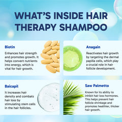 Clinical Effects Hair Therapy Conditioner texture close up with botanical rich composition
