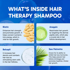 Clinical Effects Hair Therapy Shampoo three-pack display suggests value and consistency.