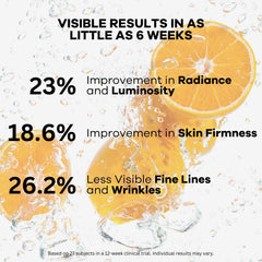 Clinical+ Skin Vitamin C Pro-Collagen Serum label closeup shows premium ingredients