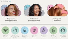 Cloud Weightless Nourishing Conditioner ingredients reveal noni oil for elasticity