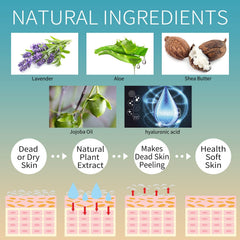 CMWGKBC Lavender Aloe foot mask closeup highlights natural ingredients.