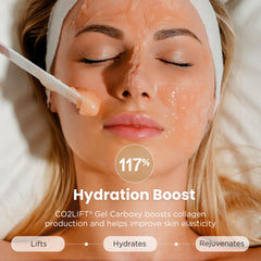 CO2Lift eye area treatment targets puffiness and tired appearance