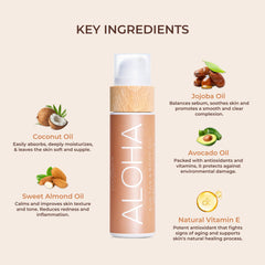 COCOSOLIS ALOHA organic ingredients display for nourishing skin.