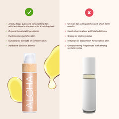 COCOSOLIS ALOHA tan glow shot highlighting chocolate-tinted radiance.