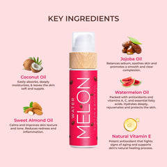 COCOSOLIS Watermelon vitamin E-infused nourishment supports hydration.