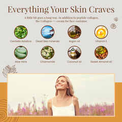 Collagen ingredients centella asiatica avocado oil highlight soothing hydration and nourishment