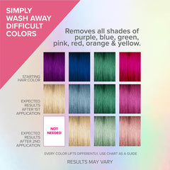 Color Oops Bold Remover tube centered for direct dye removal.