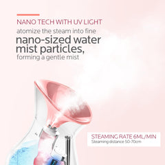 Close-up of Colorfarm nano steam technology for deeper pore cleansing