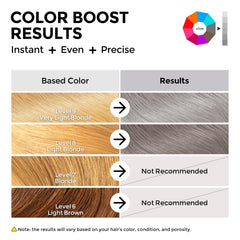 COLORLOMO color deposit application on hair showing even coverage for refreshed shade.