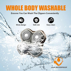 Colorski round-head design protects skin during close shaves