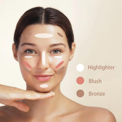 Corlo 3-in-1 contour palette with swatches highlighting color payoff