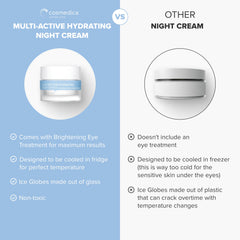 Cosmedica Skincare night cream shown on neck area for moisturizing the décolletage.