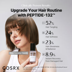 COSRX Peptide-132 Serum detail highlighting argan oil for hydration