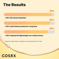 Dropper dispensing COSRX Propolis Ampoule into palm for quick use