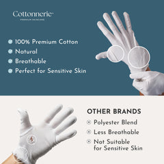 Cottonnerie Original gloves showing reinforced seams and elastic wristband for secure wear