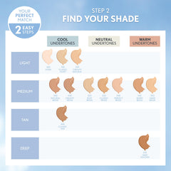 CoverGirl Clean Matte foundation blended on skin for a natural finish.