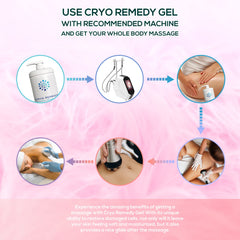 Cryo Remedy Gel applied to face and body during slimming treatments