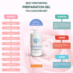 Cryo Remedy Gel enhances conductivity for RF slimming and cellulite sessions