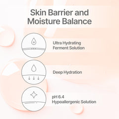 CU Dr. Solution ingredients label showing Ceramide NP and Hyaluronic Acid for nourishment