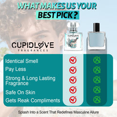Cupidlove on-wrist wear showing everyday confidence.