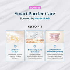 CURECODE Tri-Biotics graphic shows microbiome balance for comfortable skin.