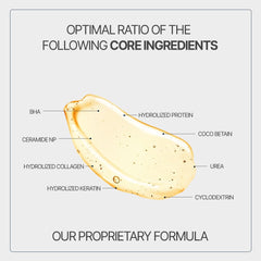 Ingredient panel highlights Provitamin B5 and Aloe Vera for skin nourishment