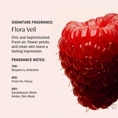 CYKLAR travel-friendly rollerball 0.5oz fits pocket-friendly scent touch-ups