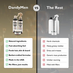 DandyMen matte grooming clay jar highlighted for strong hold and matte styling.