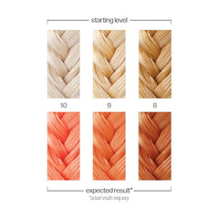 Danger Jones Simpatico Light Peach hair after coloring; nourished softness without ammonia.