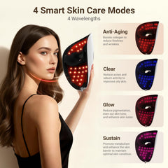 DCBBD remote control with 2500 mAh battery enables flexible, timer-controlled sessions at home.