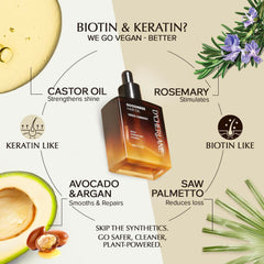 D'Cherlane Hair Growth Oil in amber glass supports lightweight hydration.