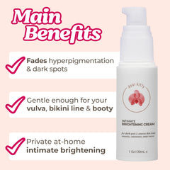 Ingredients focus on lemon extract and tranexamic acid in Dear Kitty
