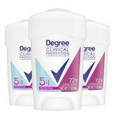 Degree Clinical Protection 5-in-1 3-pack display for daily confidence.