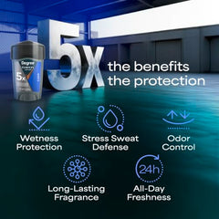 Degree Men Clean stick highlights a clean, masculine scent for everyday wear.