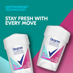 MotionSense technology releases fragrance with movement.