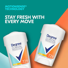 Degree Wmns Clincl Pro Summer Strength packaging ideal for travel.
