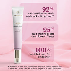 Dekliderm neck-area skin texture close-up hints improved smoothness.