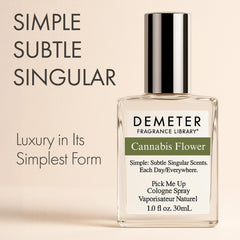 DEMETER travel-size perfume spray shown for on-the-go moments