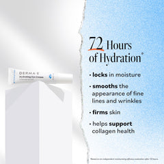 Derma E Hydrating Eye Cream ring finger dab demonstrates precise application and lifting potential