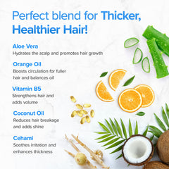 DermaChange shampoo label closeup highlighting natural ingredients like aloe vera and coconut oil