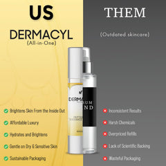 Close-up texture reveals a smooth, non-greasy finish ideal for daily use