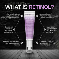 DERMAdoctor retinol face cream application scene for daily use