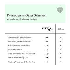 Dermazen Purifying Facial Cleanser foaming texture for gentle daily use.